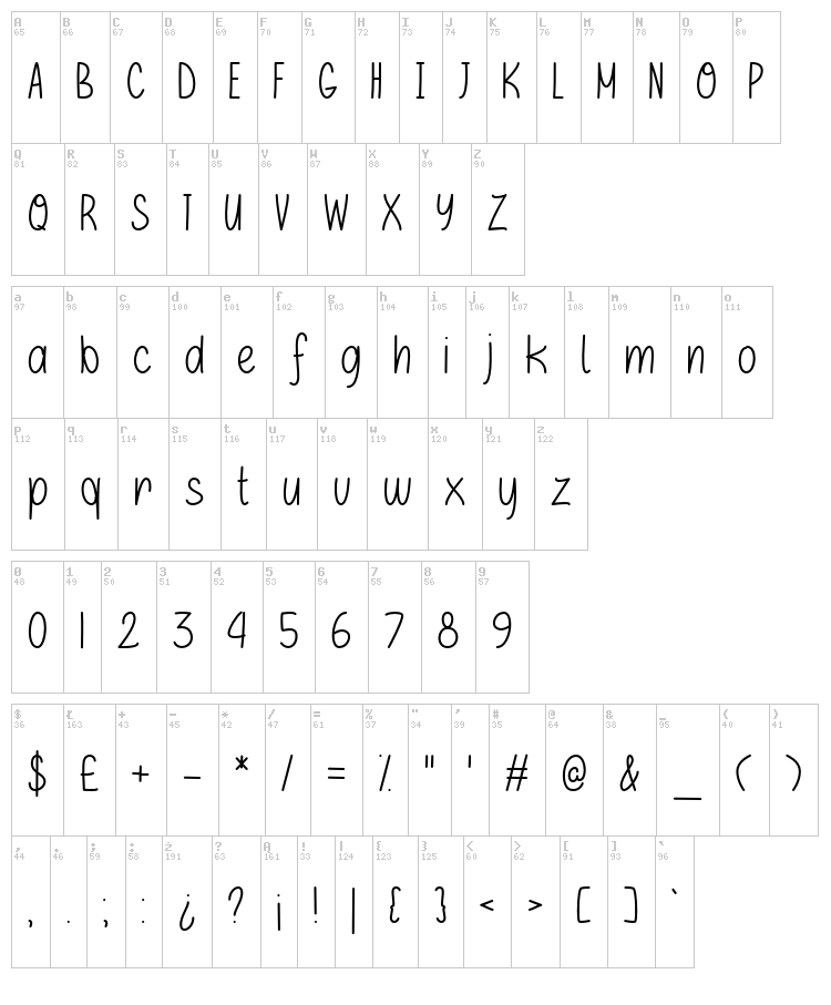 If Only font map